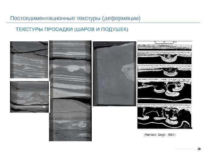 Текстура деформации железа