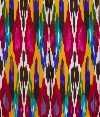 Ткани икат адрас