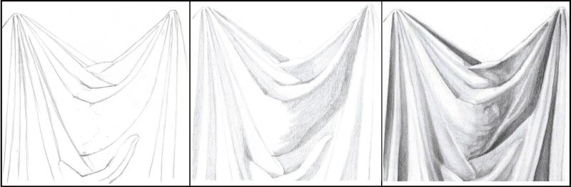 Драпировка простым карандашом