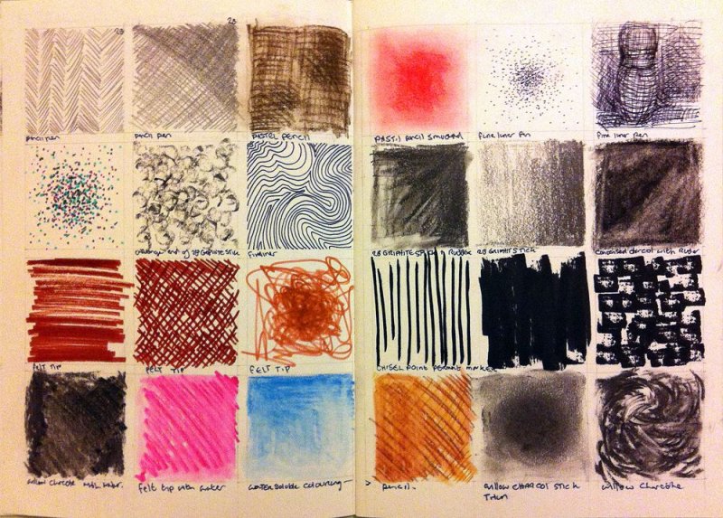 Фактуры для рисования