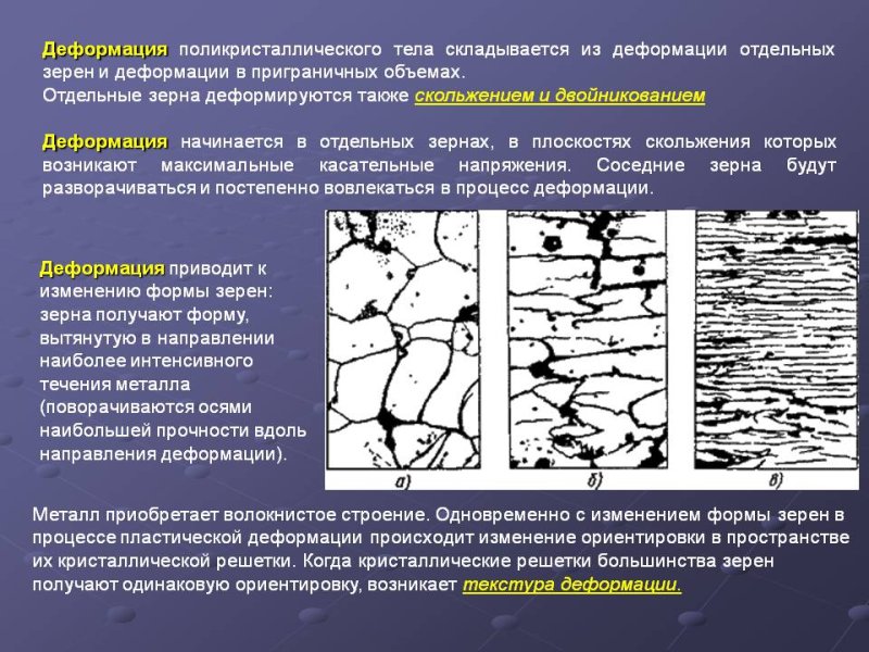 Пластическая деформация поликристаллических металлов