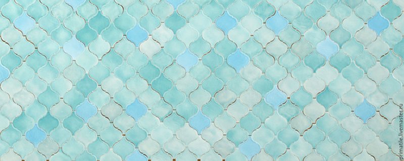 Арабески бирюза Kerama Marazzi