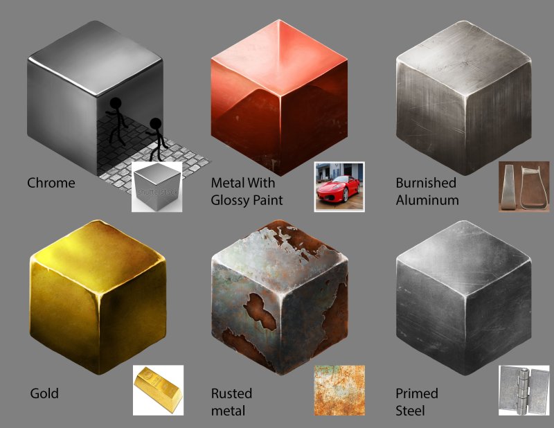 Кубы с текстурами материалов