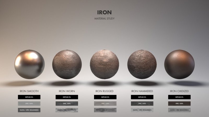 Латунь 3д Макс Corona