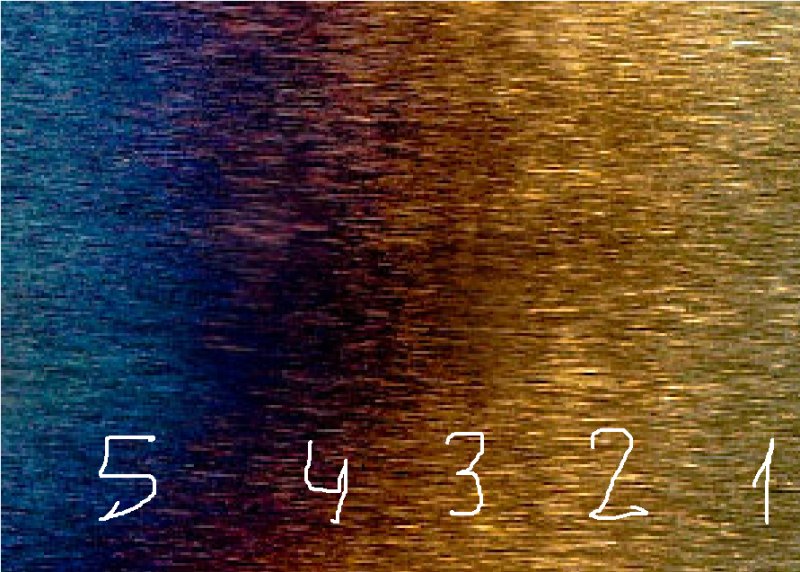 Цвета побежалости металла