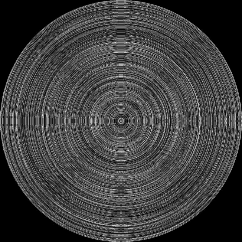 Текстура круги