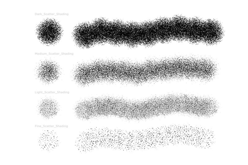 Кисти для Illustrator мотоцепь