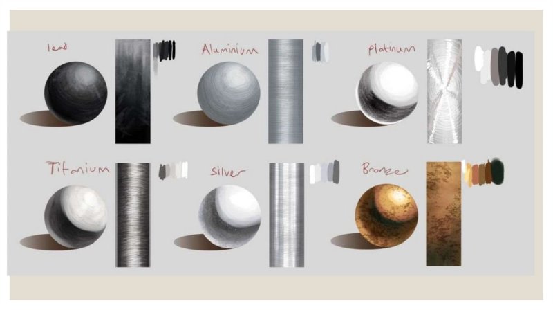 Металл туториал рисование