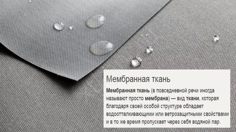 Мембранная ткань