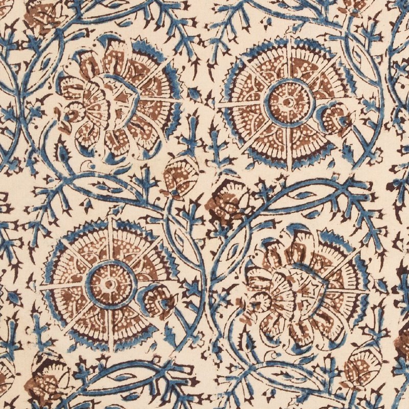 Принты на ткани