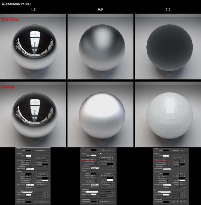 Материал нержавейки v-ray 3ds Max