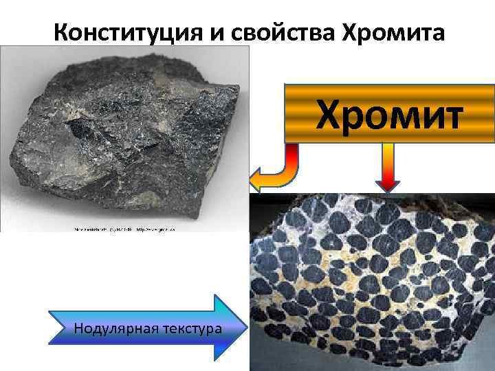 Структура хромитов