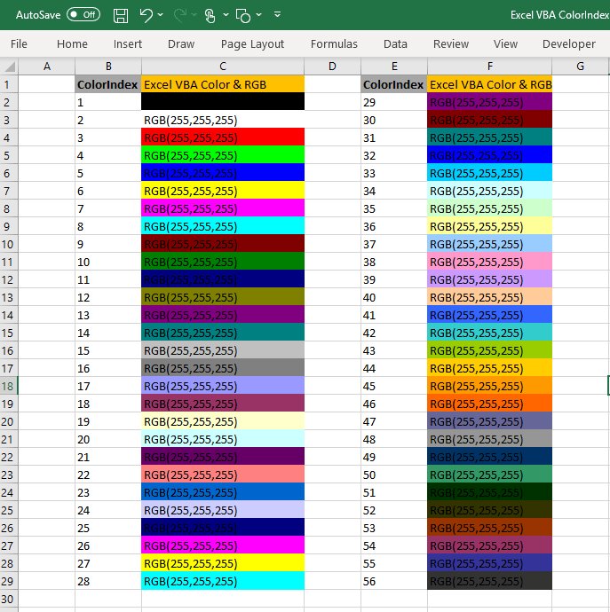 Interior.colorindex vba excel