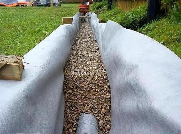 Геотекстиль Дорнит 300