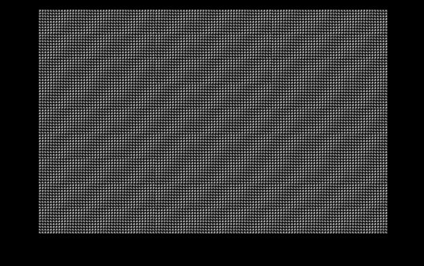 Сетка монитора
