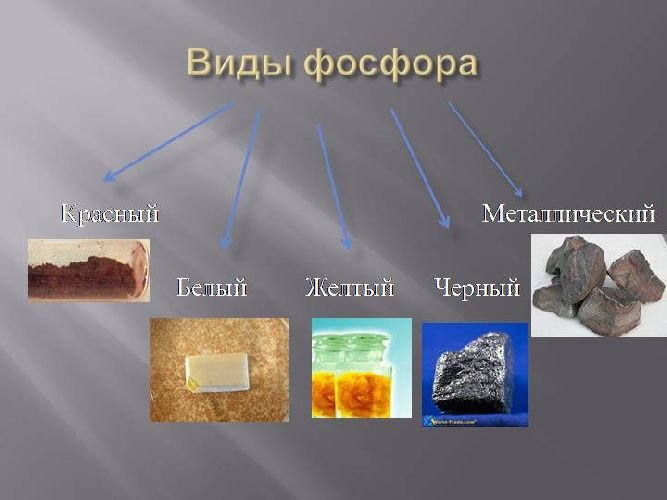 Фосфор внешний вид