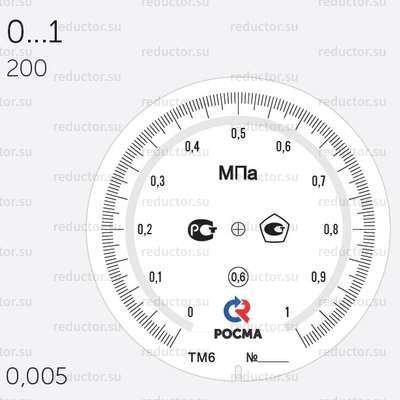 Шкала манометра без стрелки