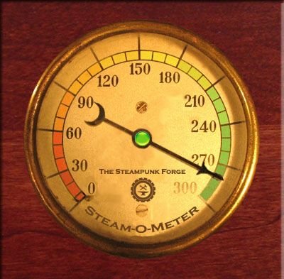 Циферблат манометра