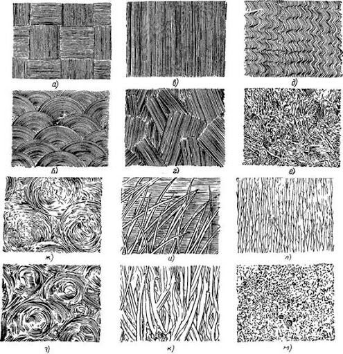 Фактуры для рисования