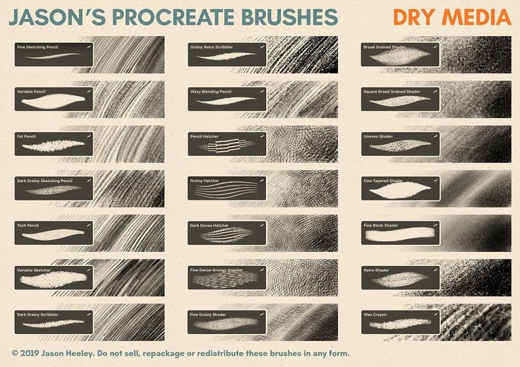 Кисть artists Oils grainy Dry Brush 2020