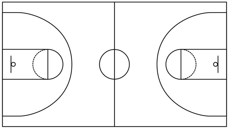 Разметка баскетбольной площадки вектор
