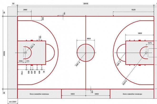 Схема разметки баскетбольной площадки