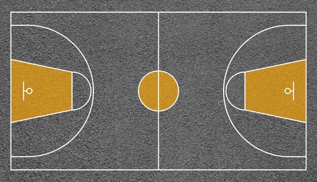 Баскетбольное поле сверху