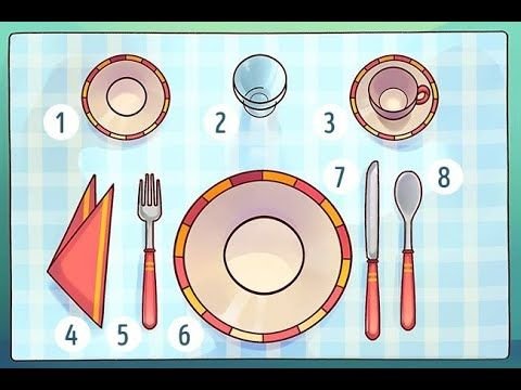 Сервировка стола к завтраку рисунок