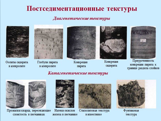 Слоистая текстура горных пород