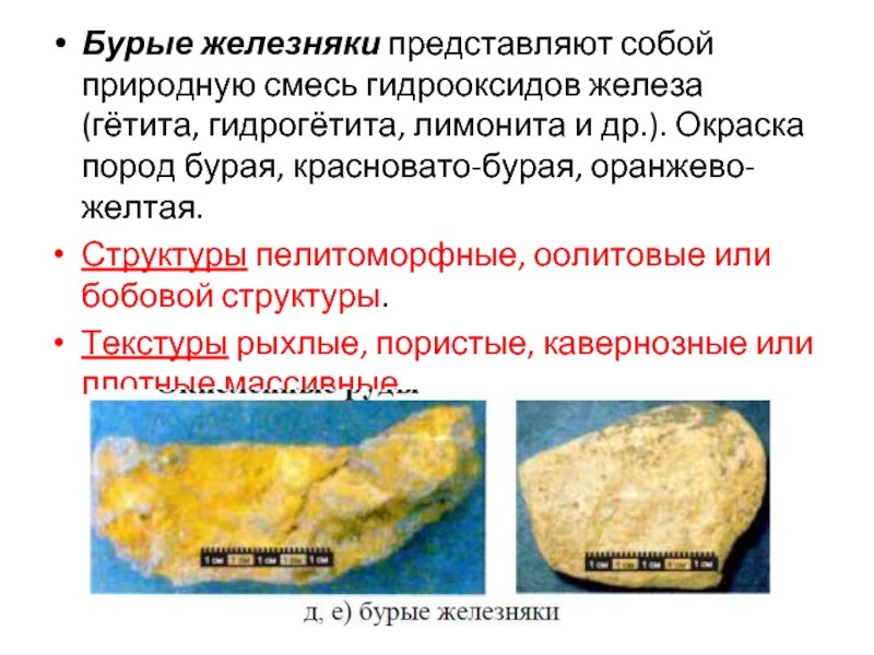 Лимонит структура и текстура