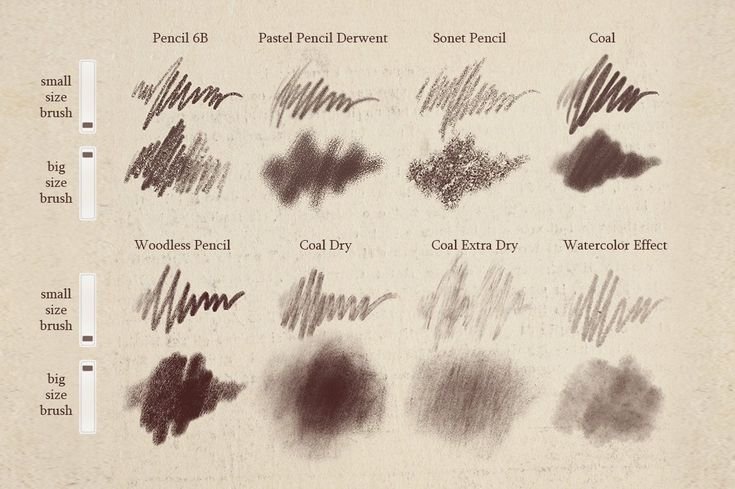 Кисть Derwent Procreate