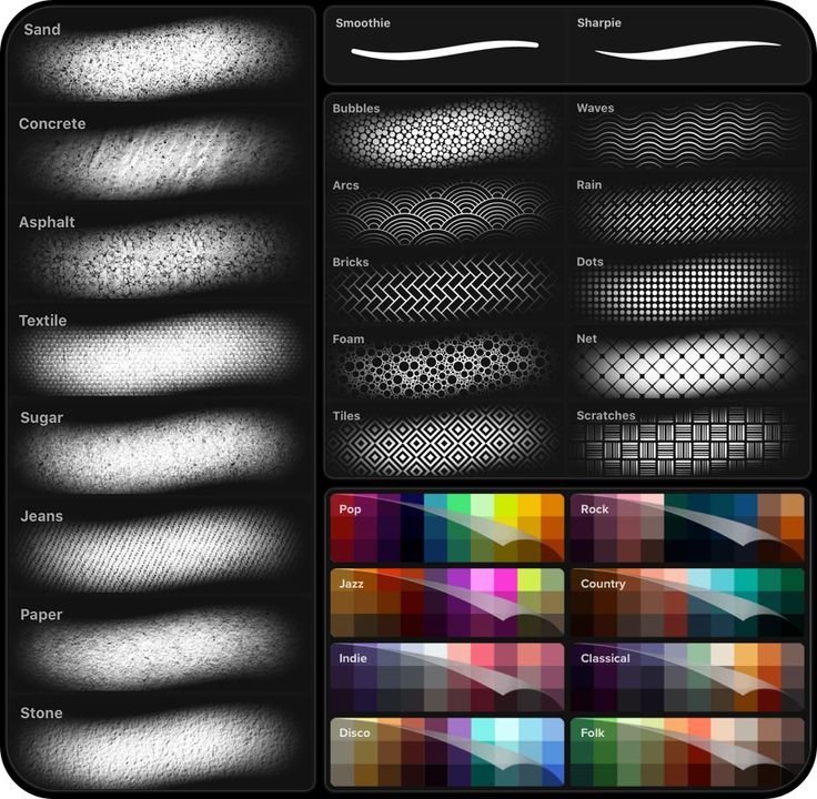 Текстурные кисти