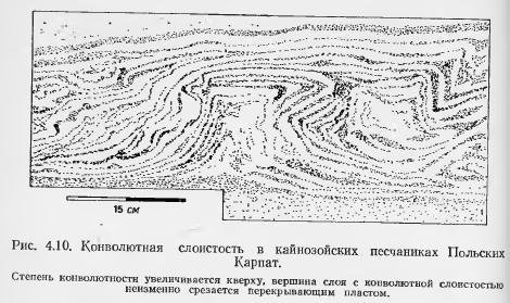Текстуры поверхности слоя осадочных пород