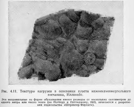 Текстуры осадочных пород в керне