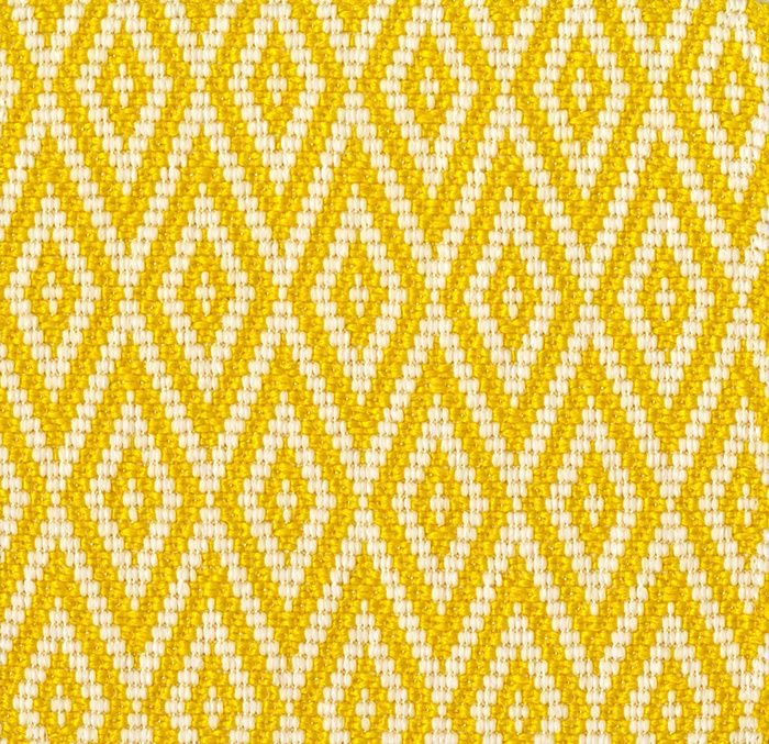 Текстура ткани