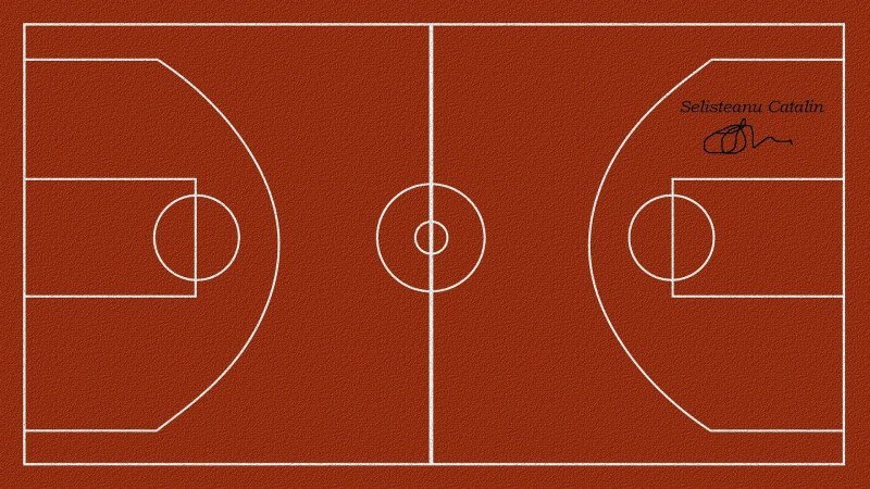 Баскетбольное поле сверху