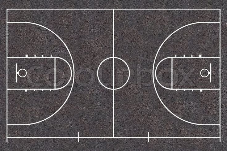 Баскетбольное поле сверху