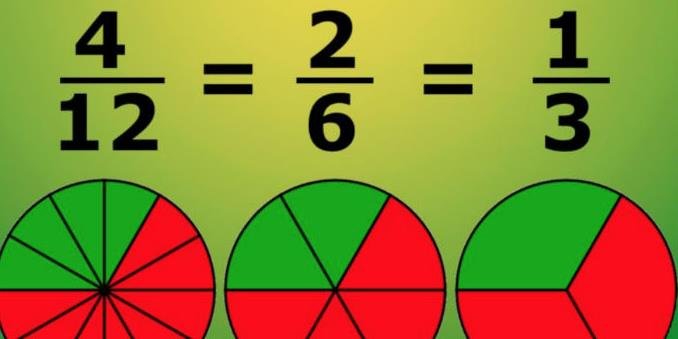 Дробь (математика)