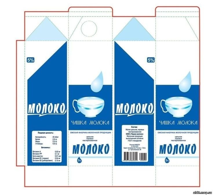 Развертка коробки молока