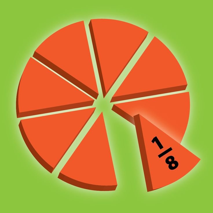 Дроби для детей