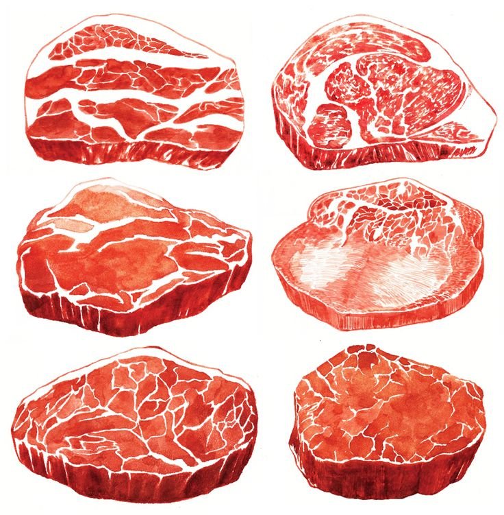 Мясо референс