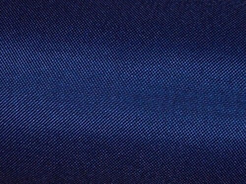 Текстуры материалов