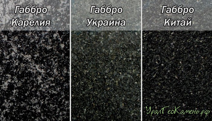 Камень "габбро-диабаз"