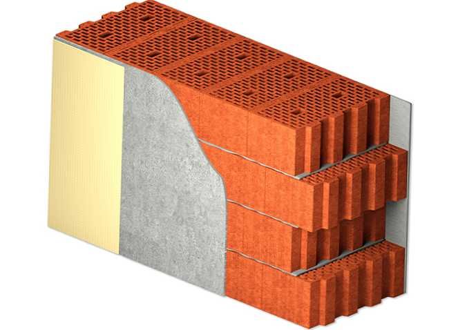 Поризованный керамический блок 380