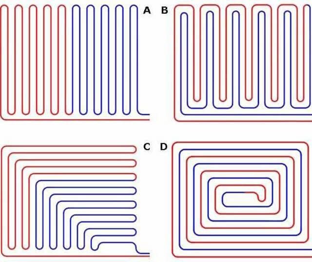 Схема раскладки теплых водяных полов