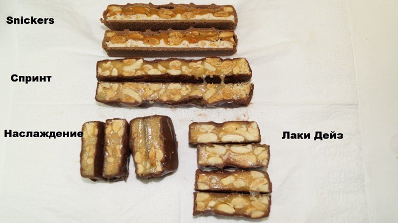Лаки дейз