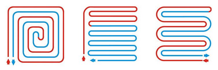 Укладка трубы теплого пола улиткой схема