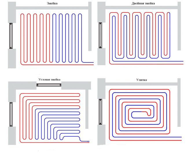 Контур тёплого пола 100м