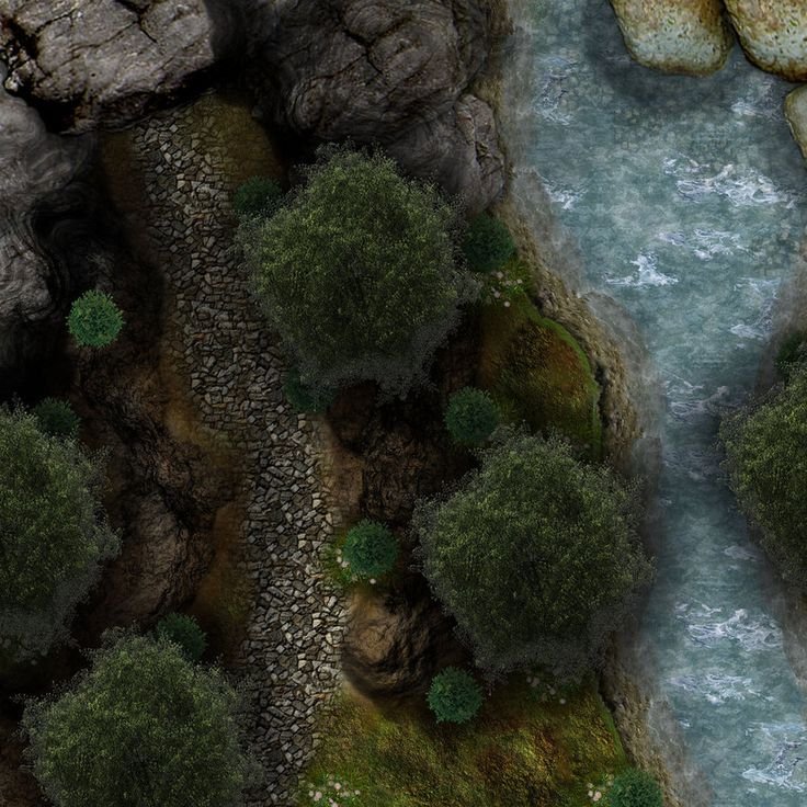 Текстура ландшафта сверху