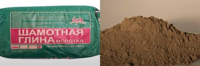 Огнеупорная глина